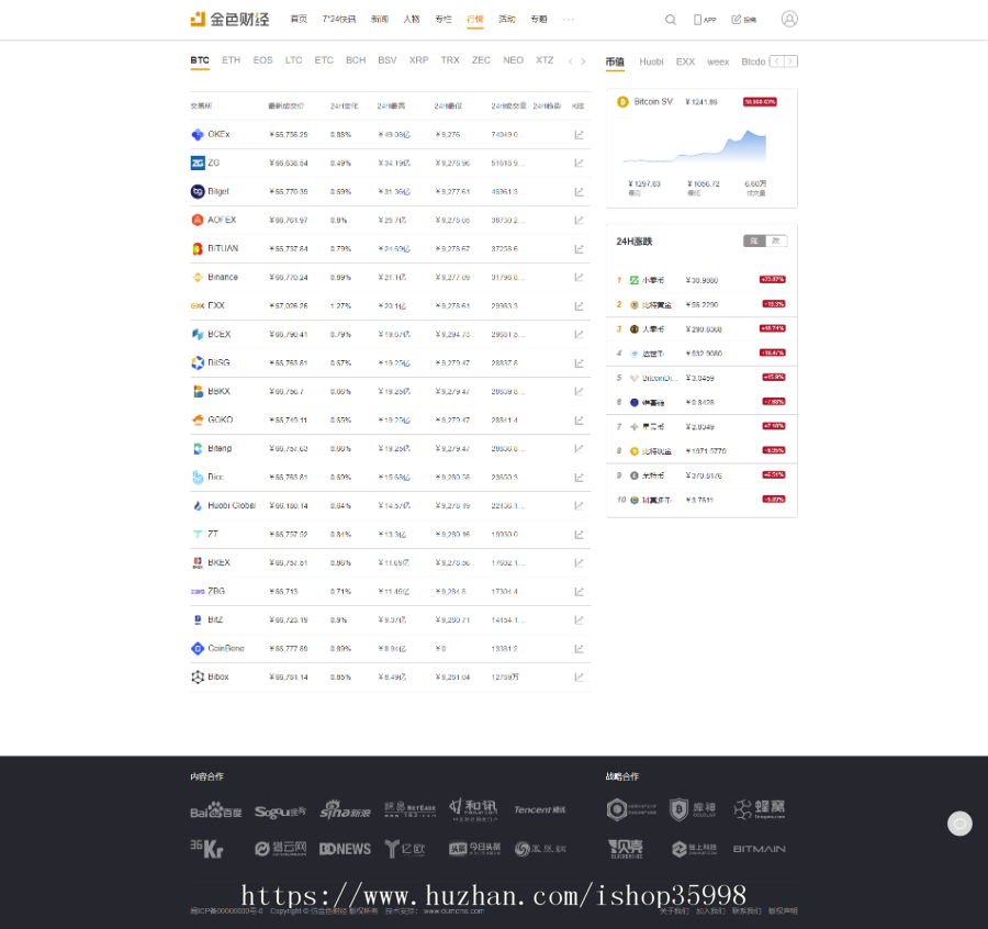 帝国CMS7.5仿《金色财经》2020新第三版整站源码+手机端+会员中心+投稿-财经综合门户